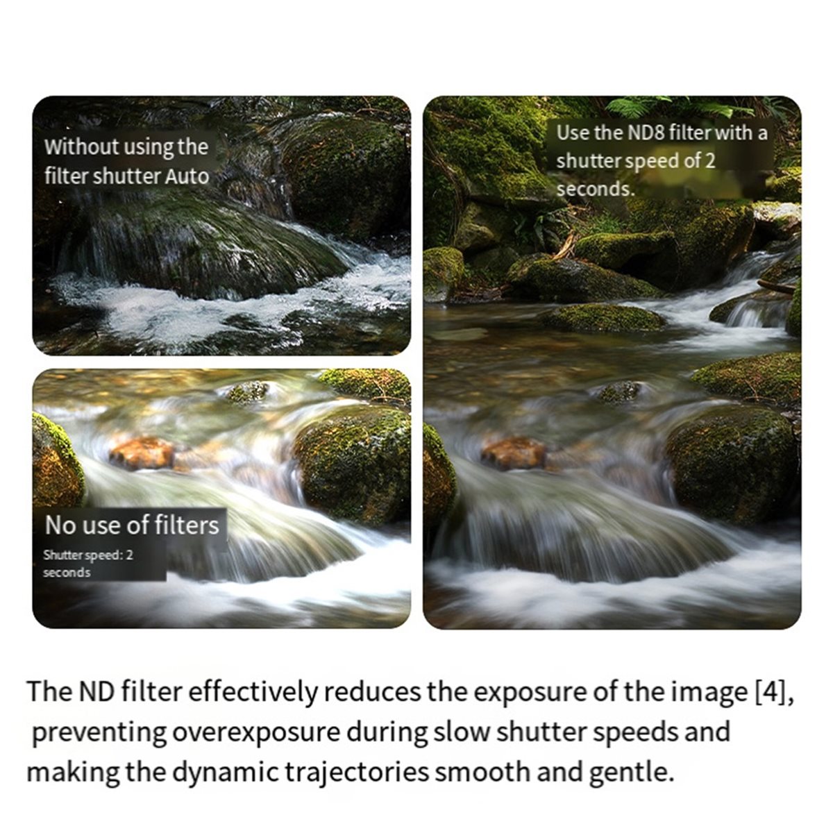 Drone Camera Filter - A26Z For NEO2 ND Filters Set
