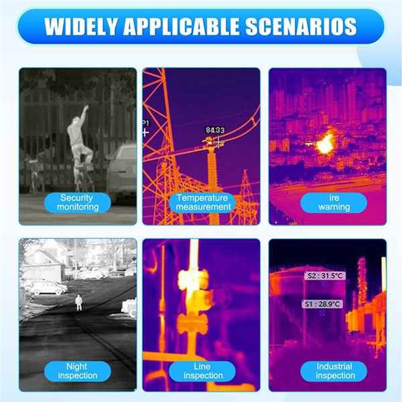 A24U Thermal Camera Module 256 - Drone Camera Night Vision review and price