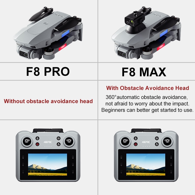 F8 MAX GPS Drone Professional  - Drone Camera Professional review and price